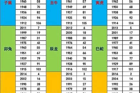 庚午 五行|庚午年是哪一年属什么生肖 庚午五行属什么